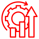 Performance and capacity planning